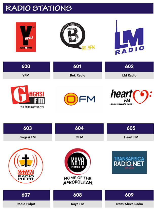 Radio Stations openview