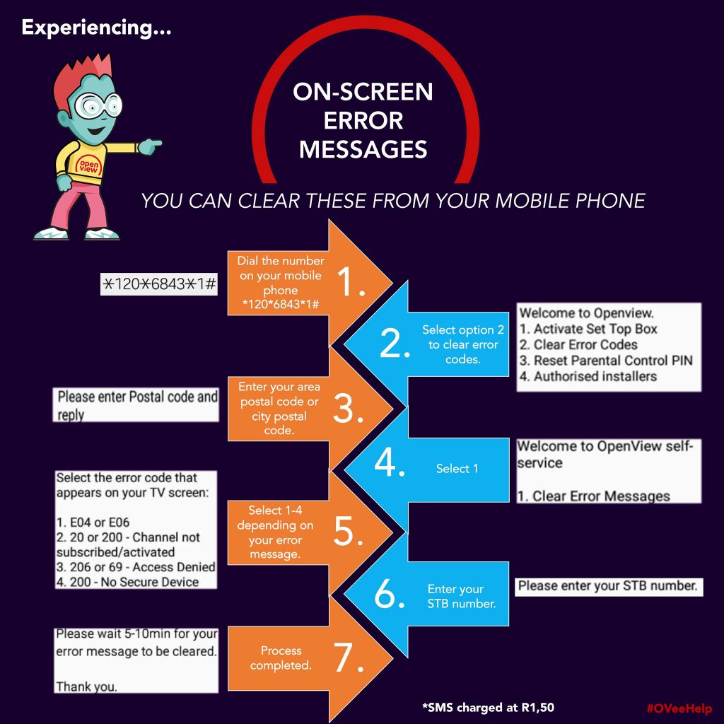 openview clearing on screen error messages